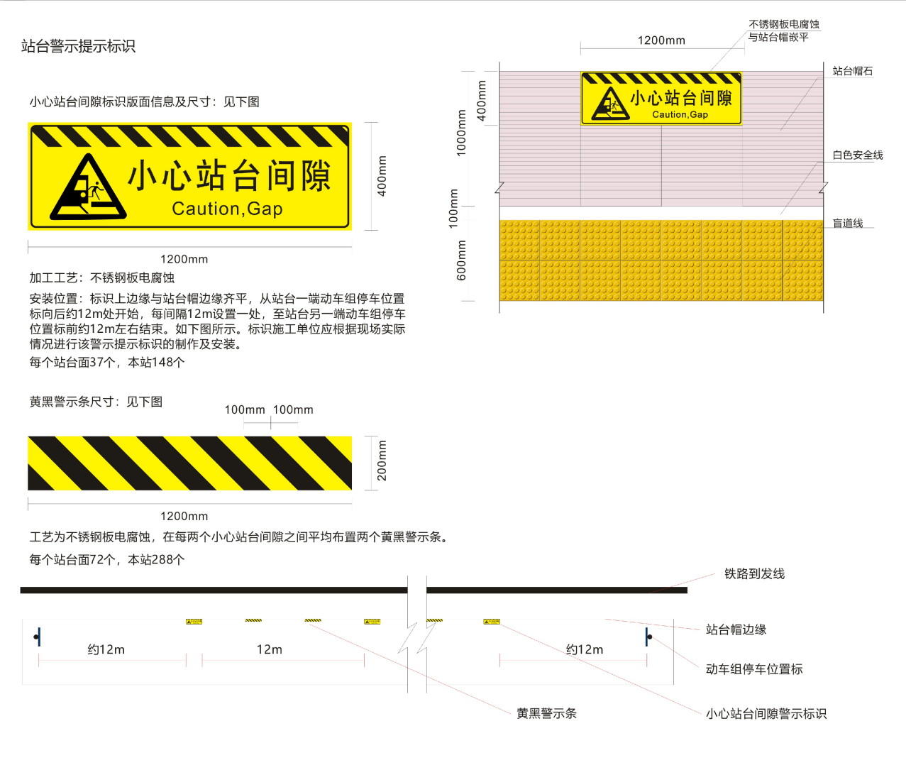 小心站臺間隙